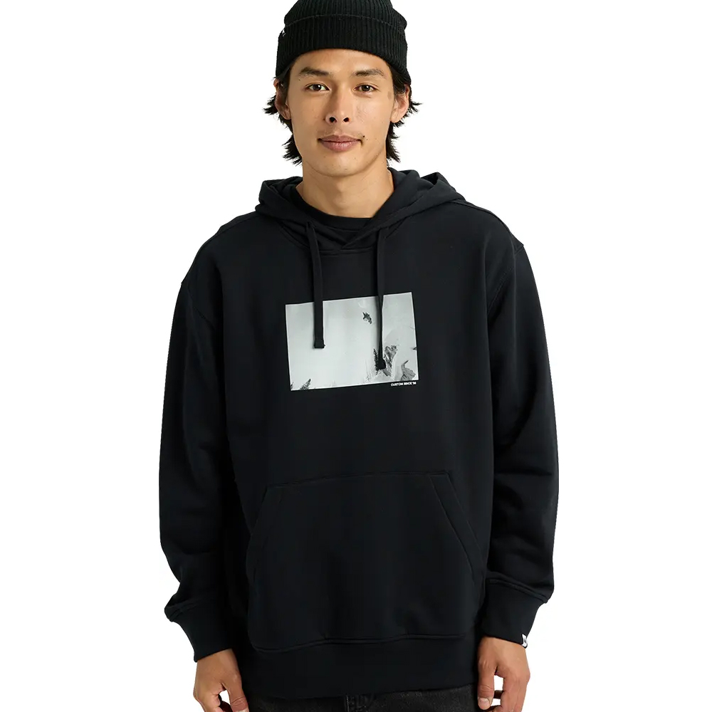 ��ǰ�̹���